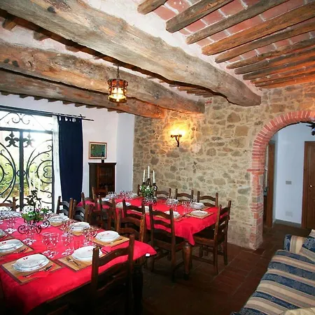 Belvilla By Oyo Il Castello Del Cardinale Vakantiehuis